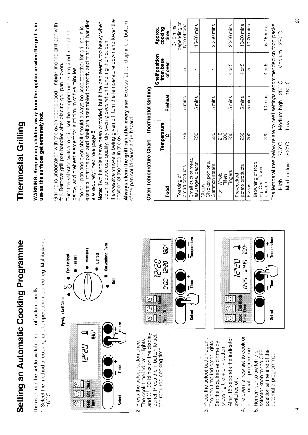 Hotpoint 6143 manual 