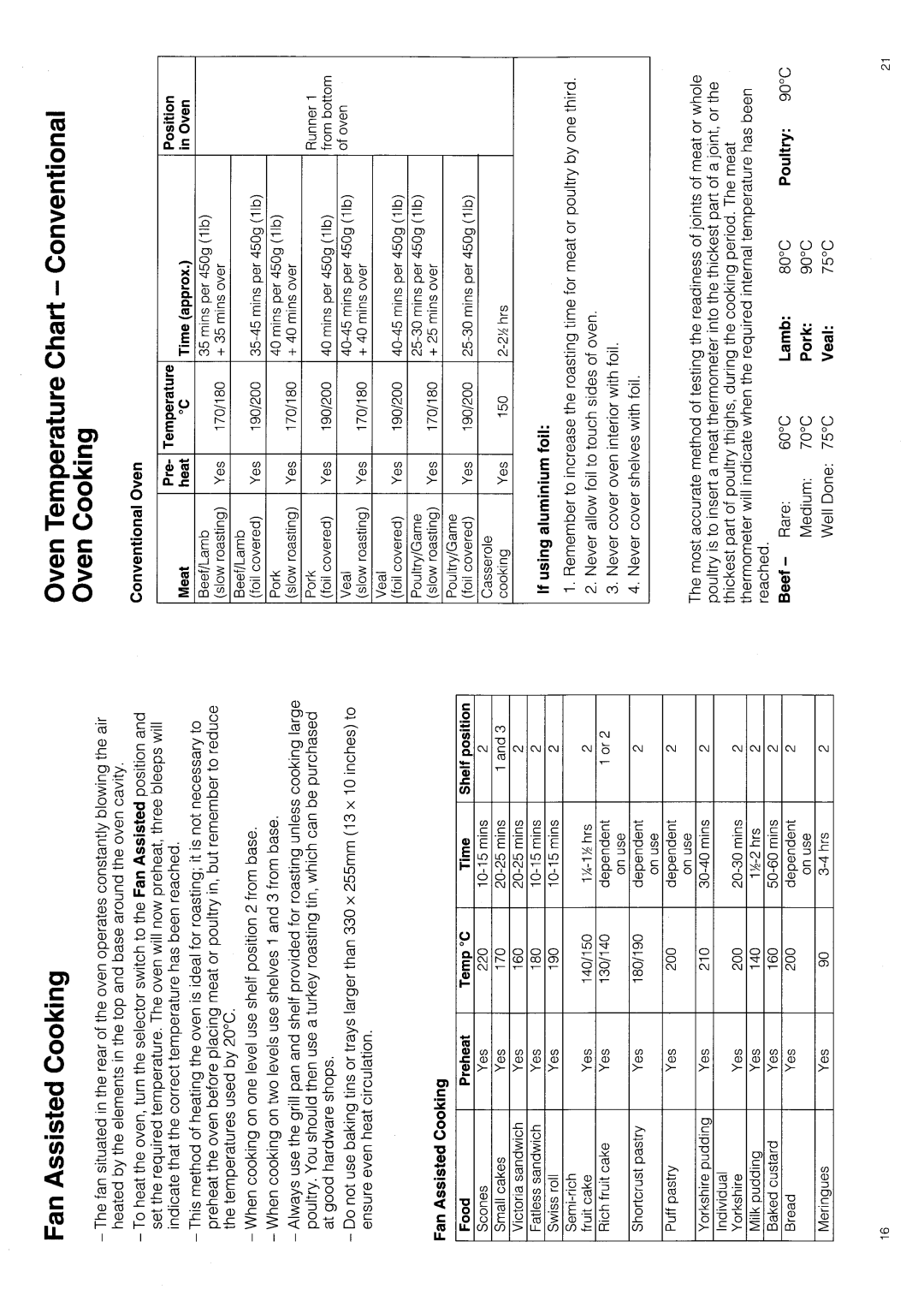 Hotpoint 6143 manual 