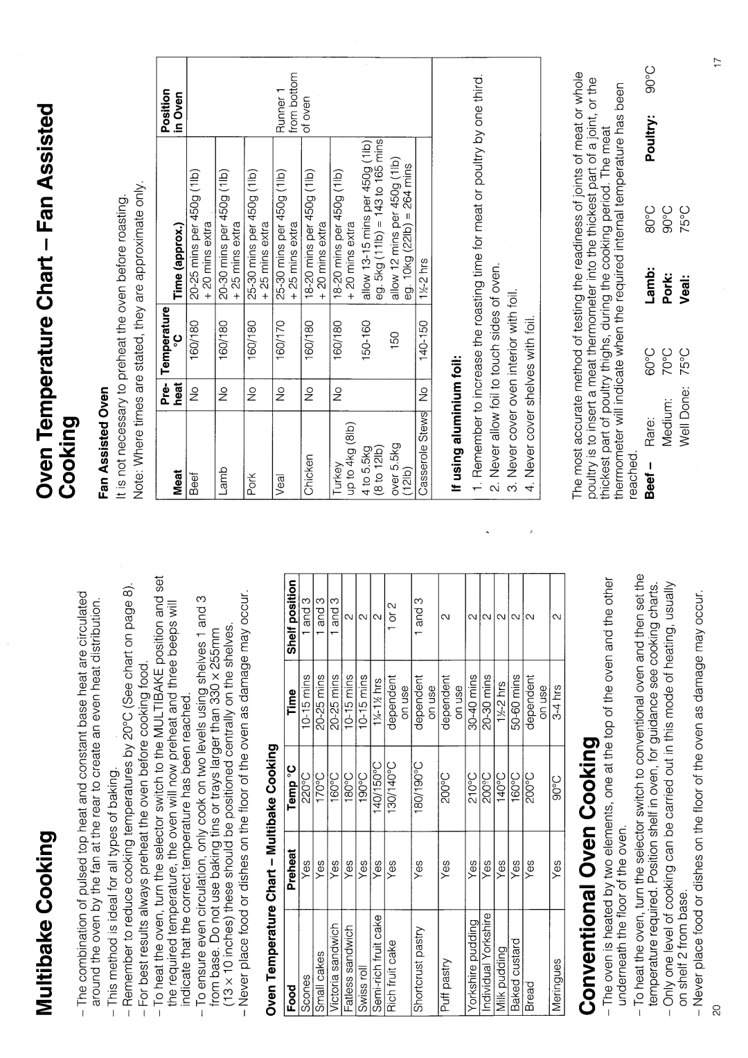 Hotpoint 6143 manual 