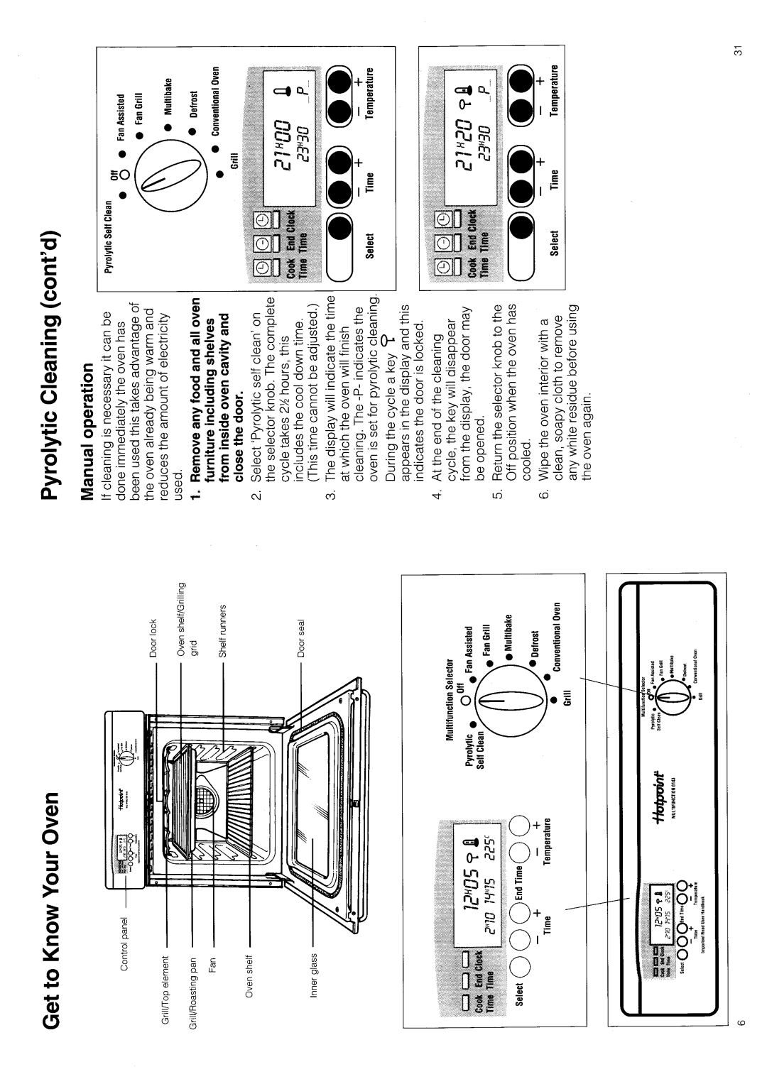 Hotpoint 6143 manual 