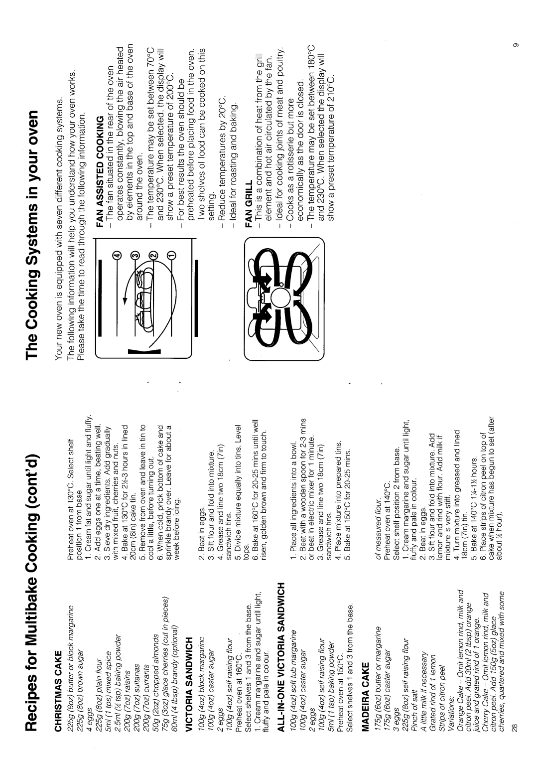 Hotpoint 6143 manual 