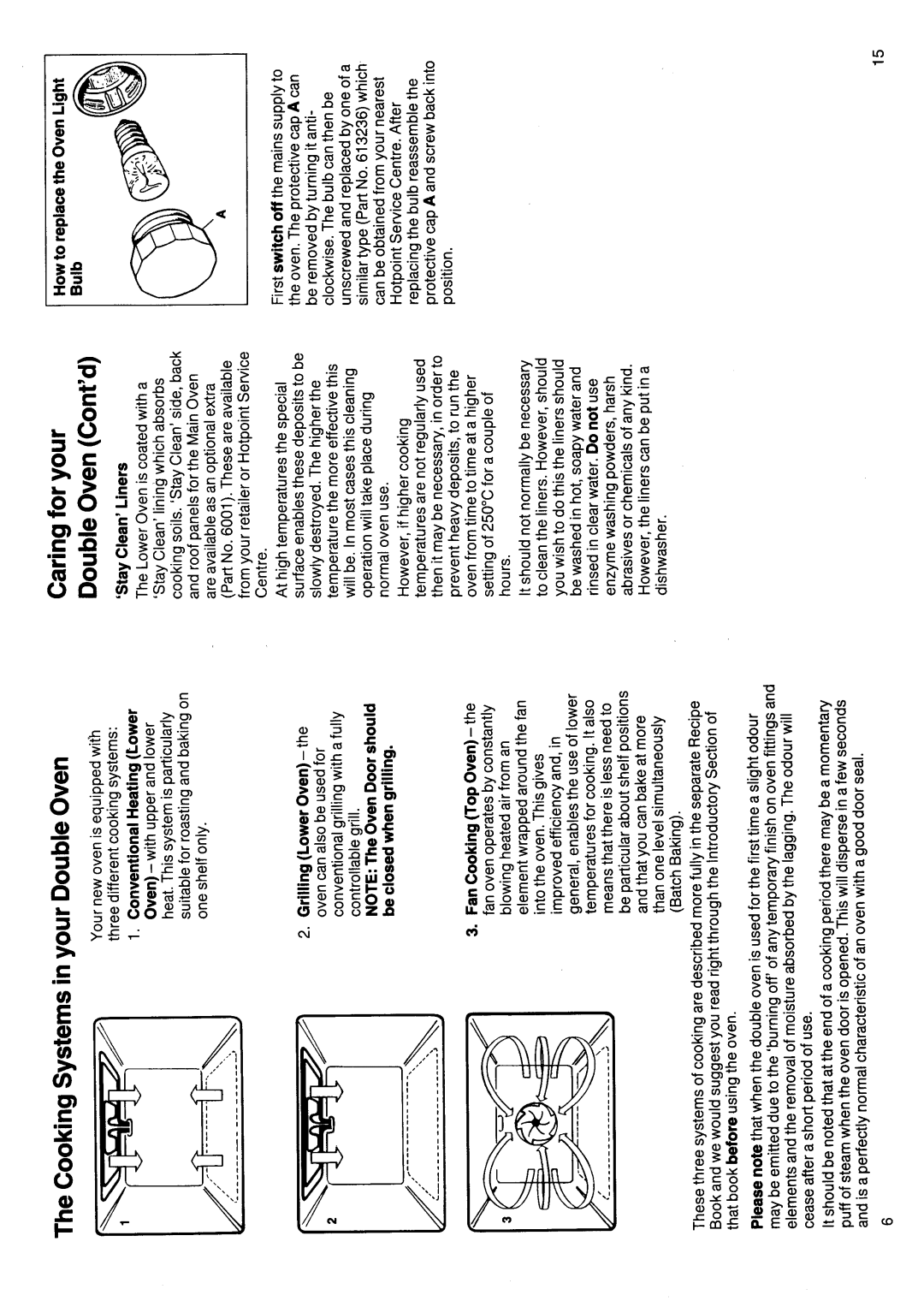 Hotpoint 6161 manual 