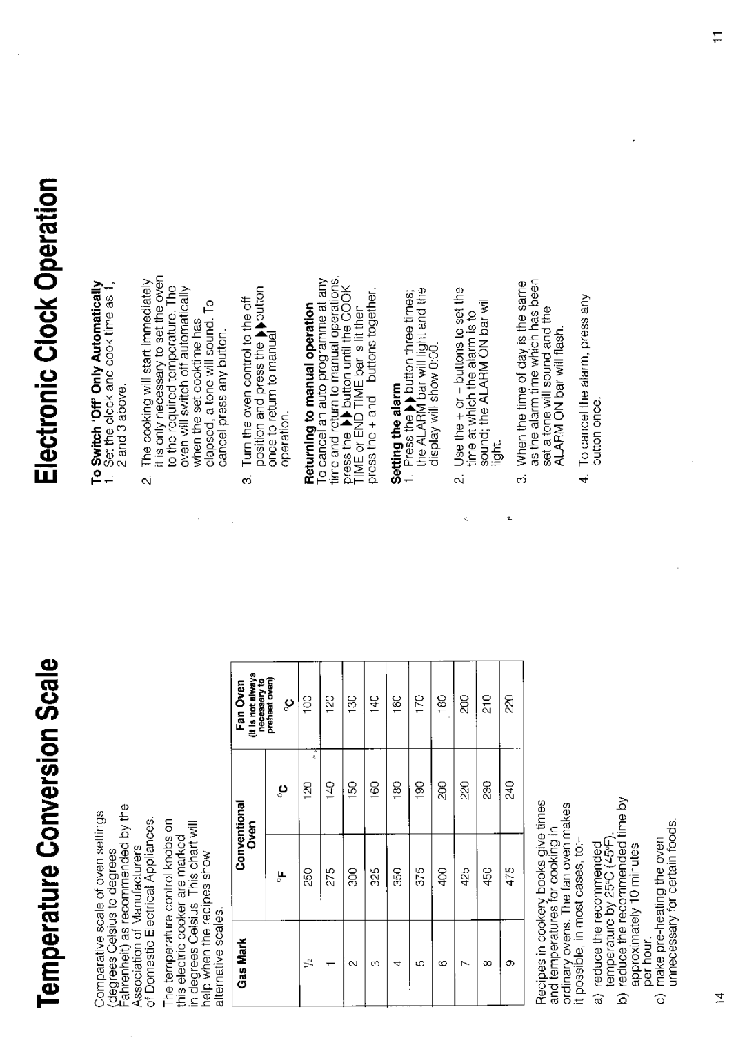 Hotpoint 6166 manual 