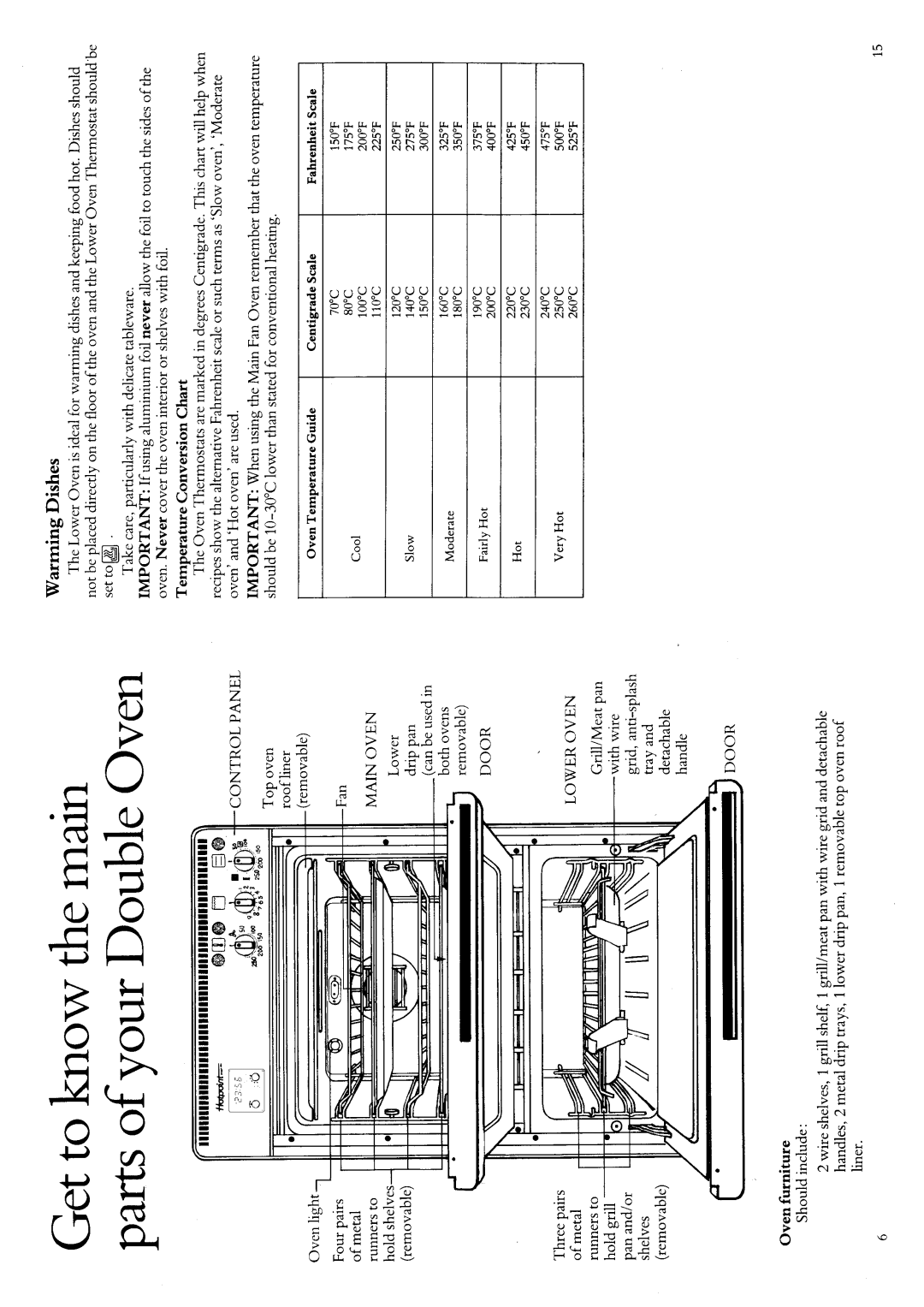 Hotpoint 6170 manual 