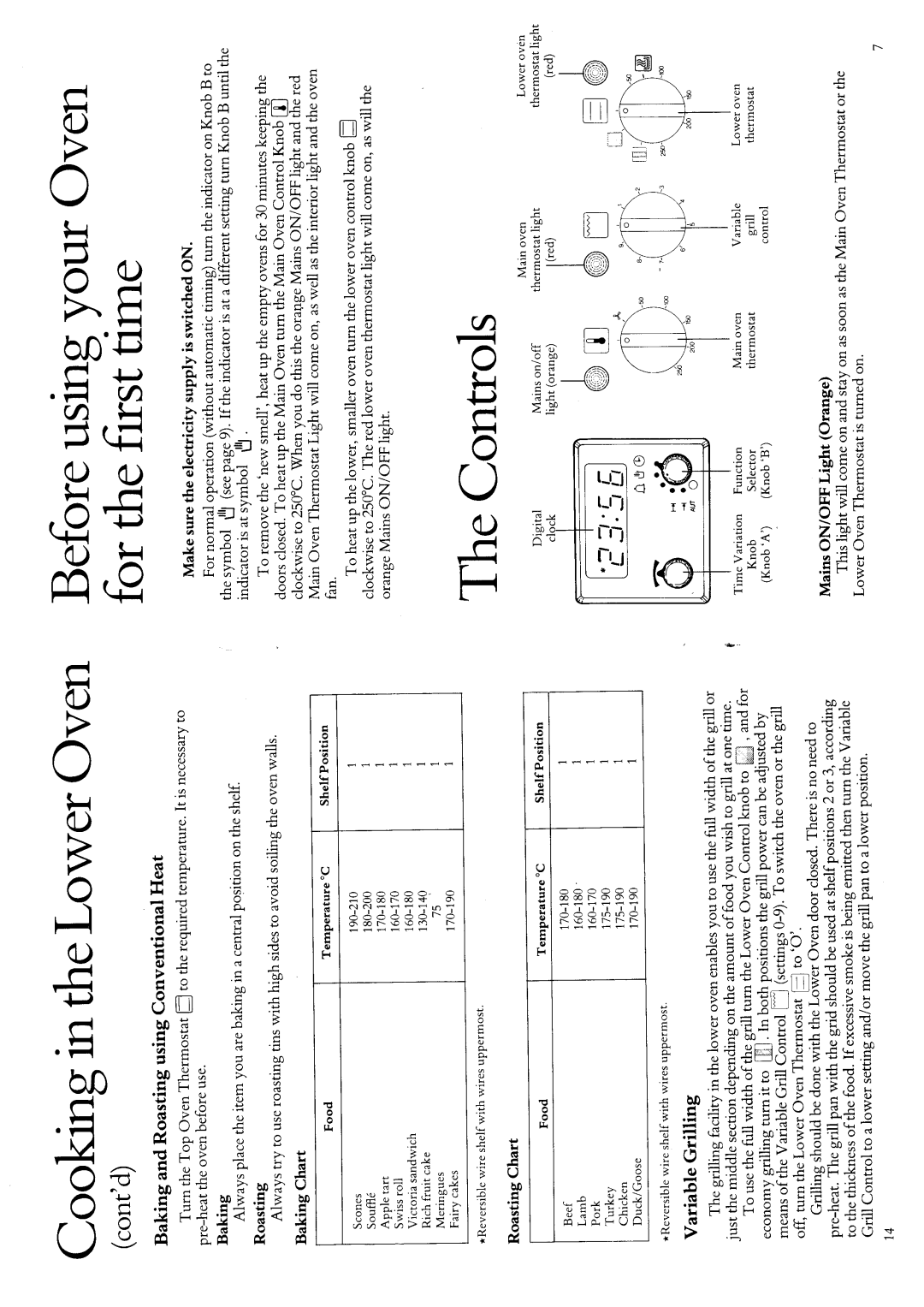 Hotpoint 6170 manual 