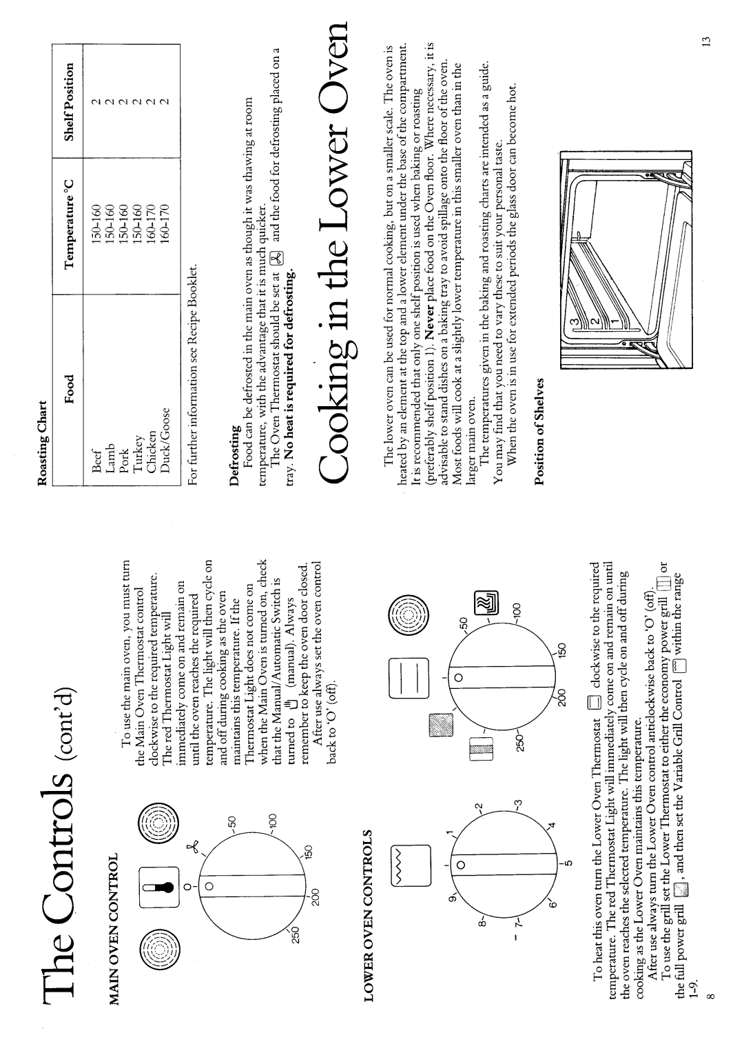 Hotpoint 6170 manual 