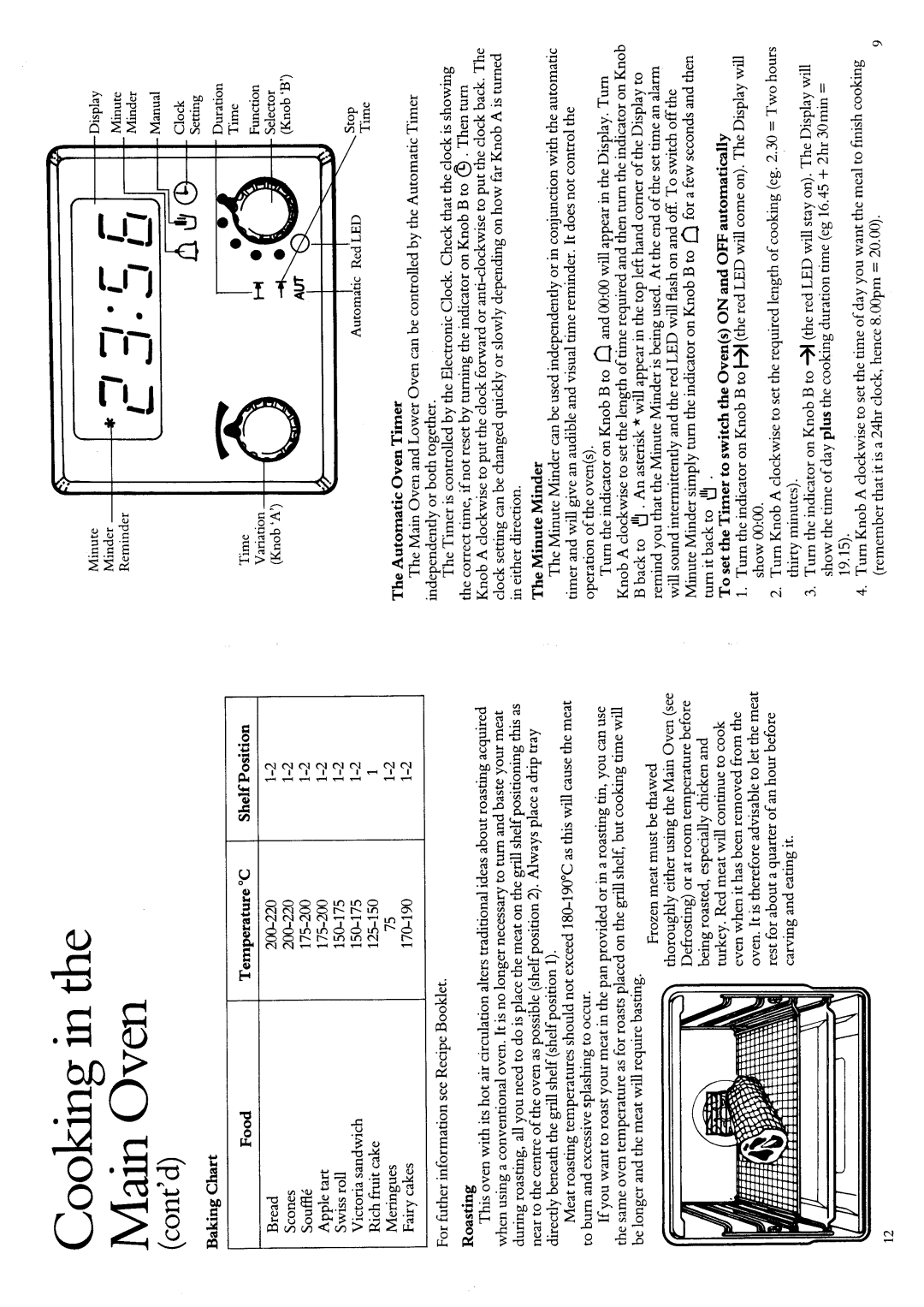 Hotpoint 6170 manual 