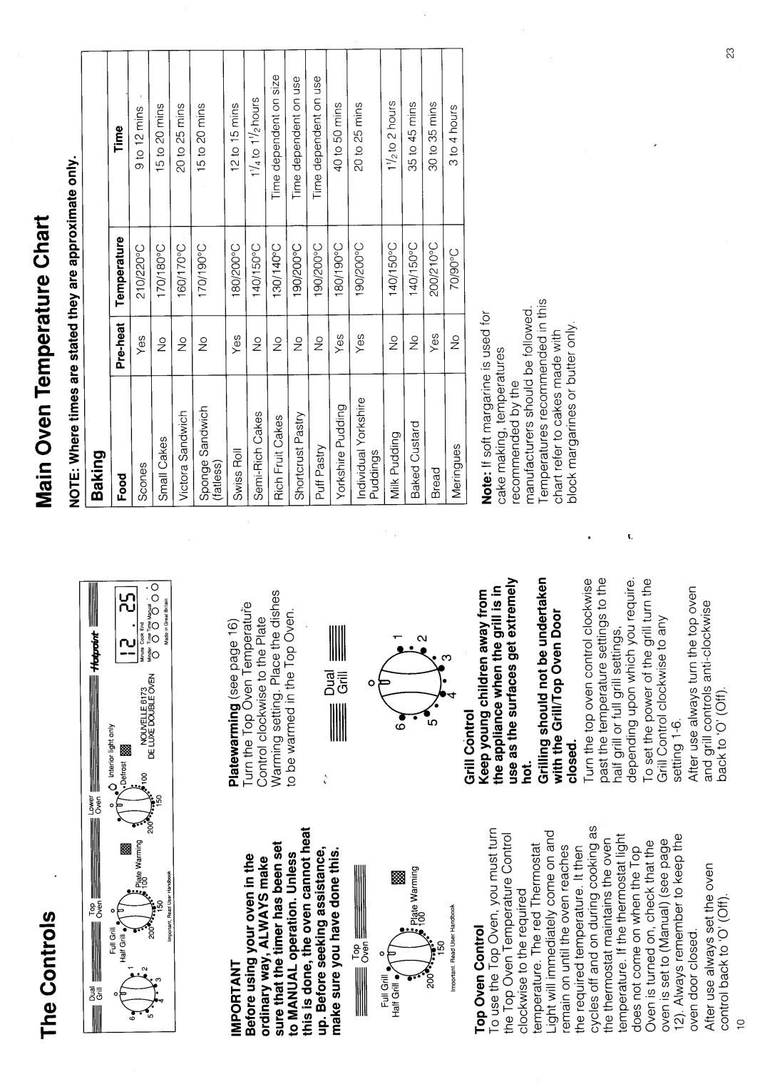 Hotpoint 6173 manual 