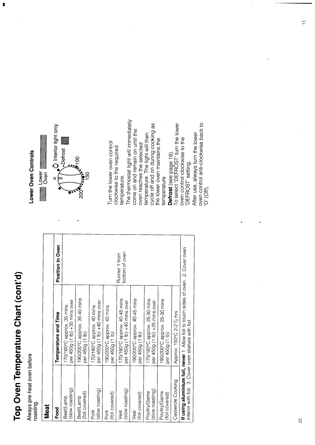 Hotpoint 6173 manual 