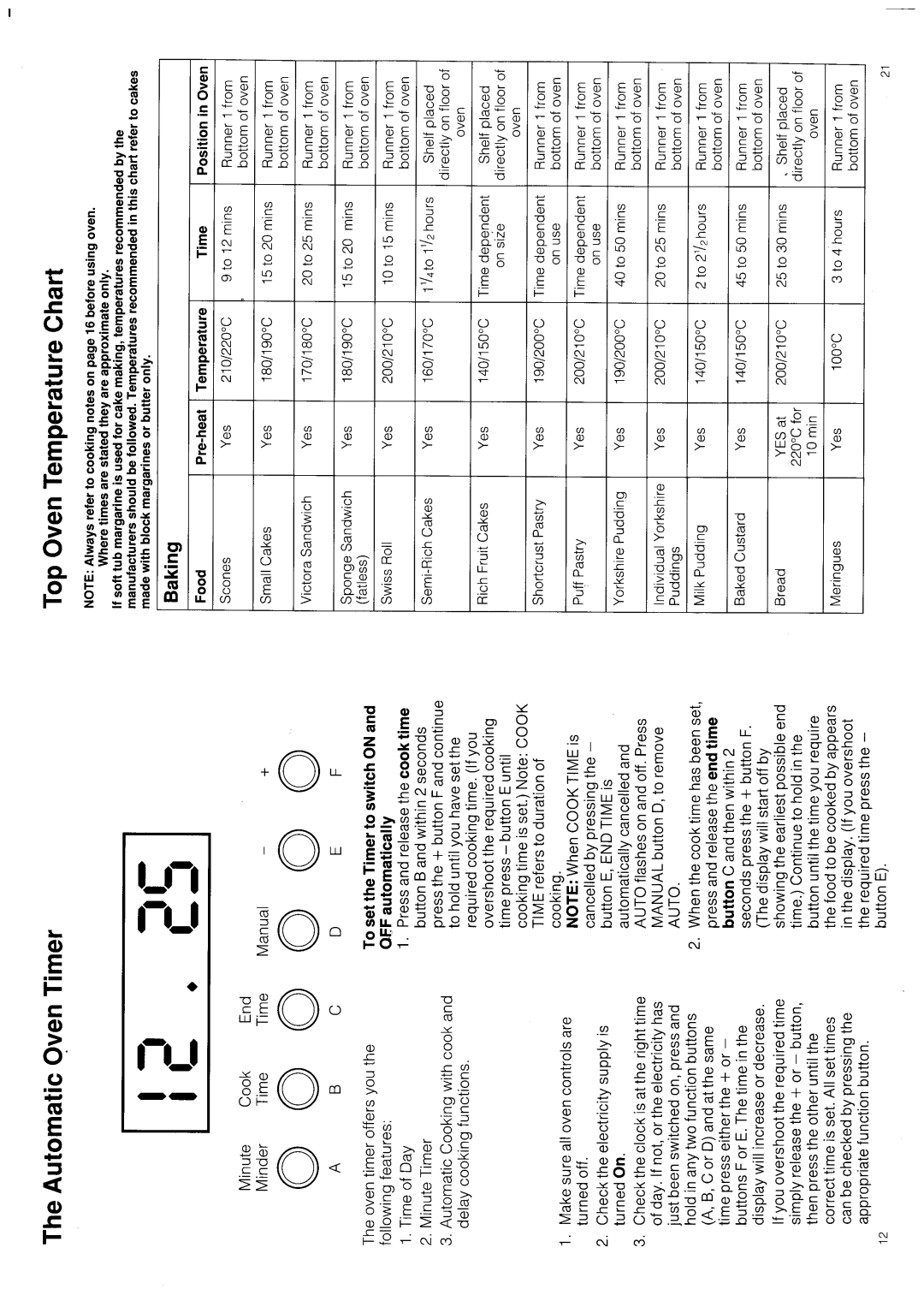 Hotpoint 6173 manual 