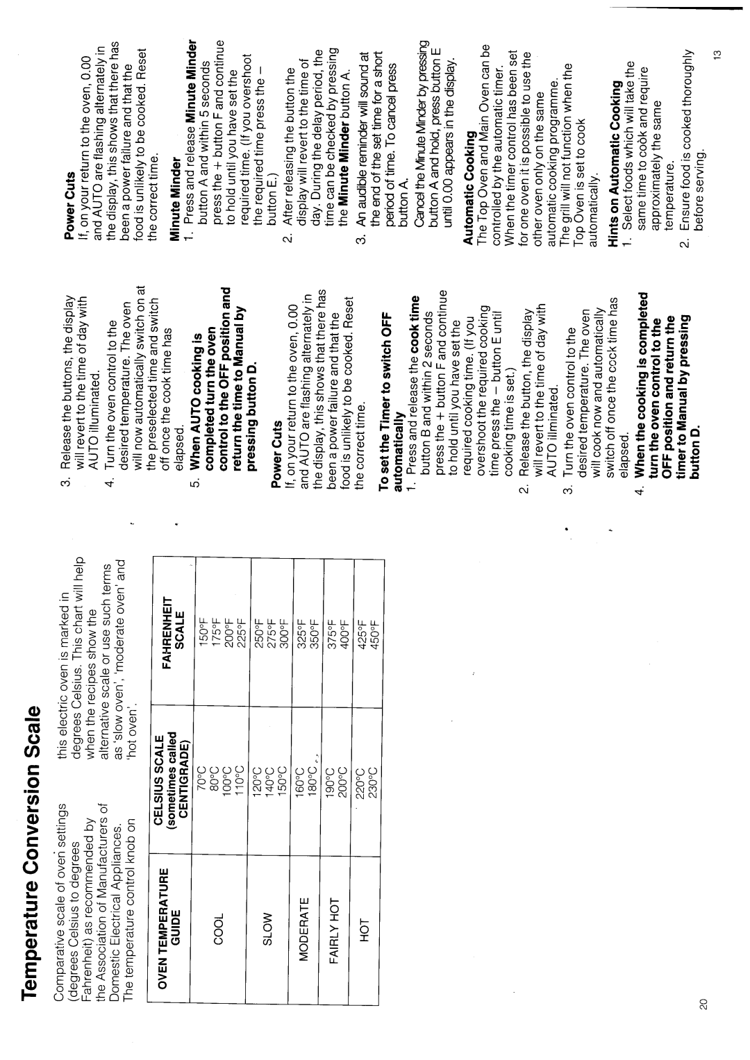 Hotpoint 6173 manual 