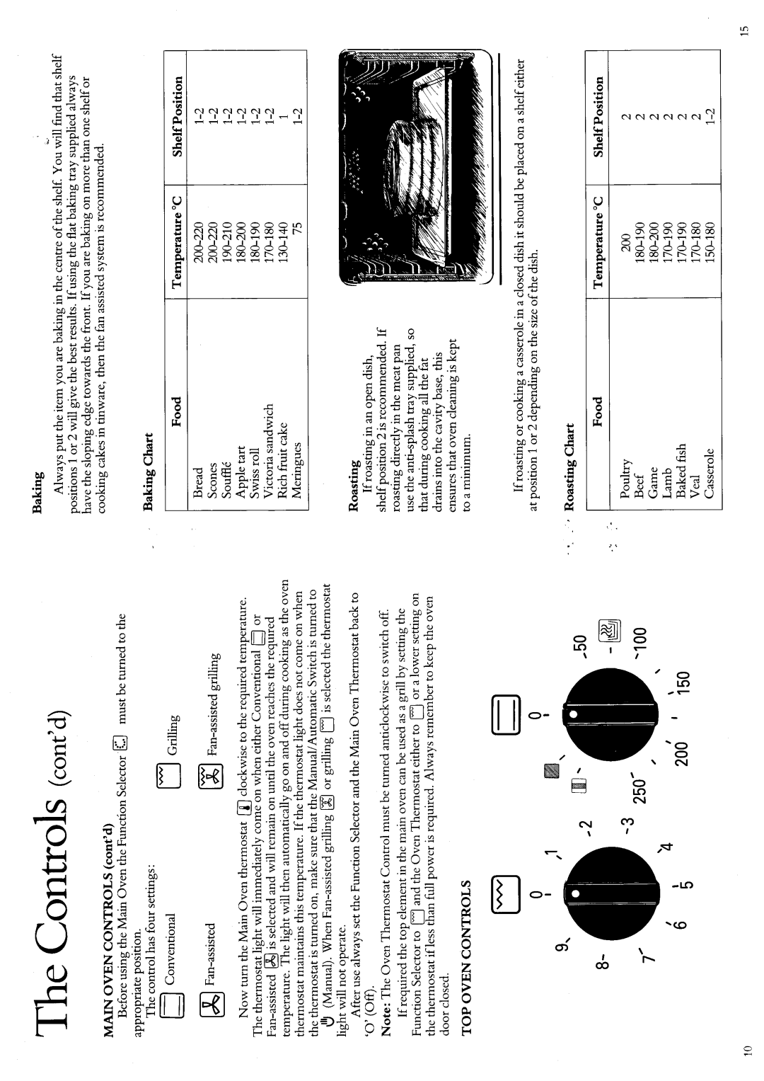 Hotpoint 6180 manual 