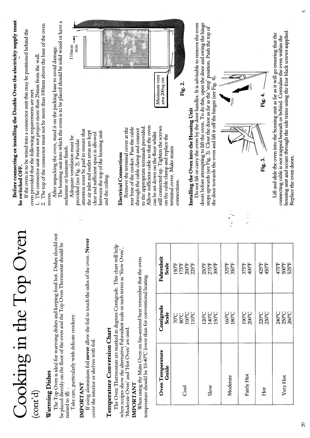 Hotpoint 6180 manual 