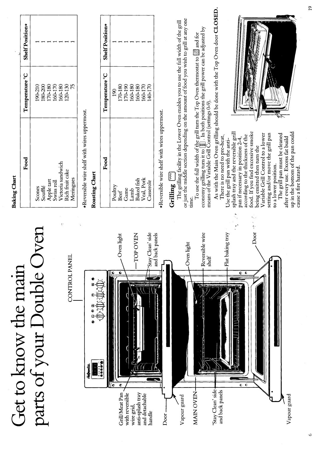 Hotpoint 6180 manual 