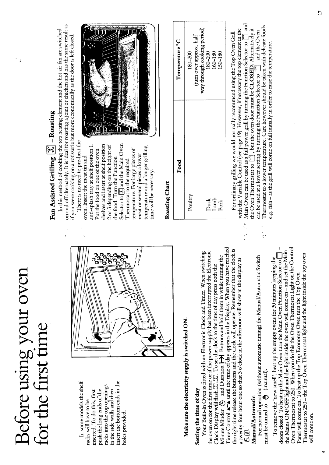 Hotpoint 6180 manual 