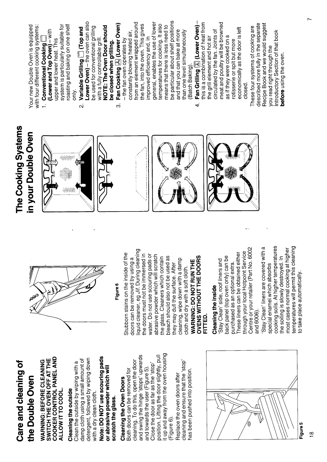 Hotpoint 6182 manual 