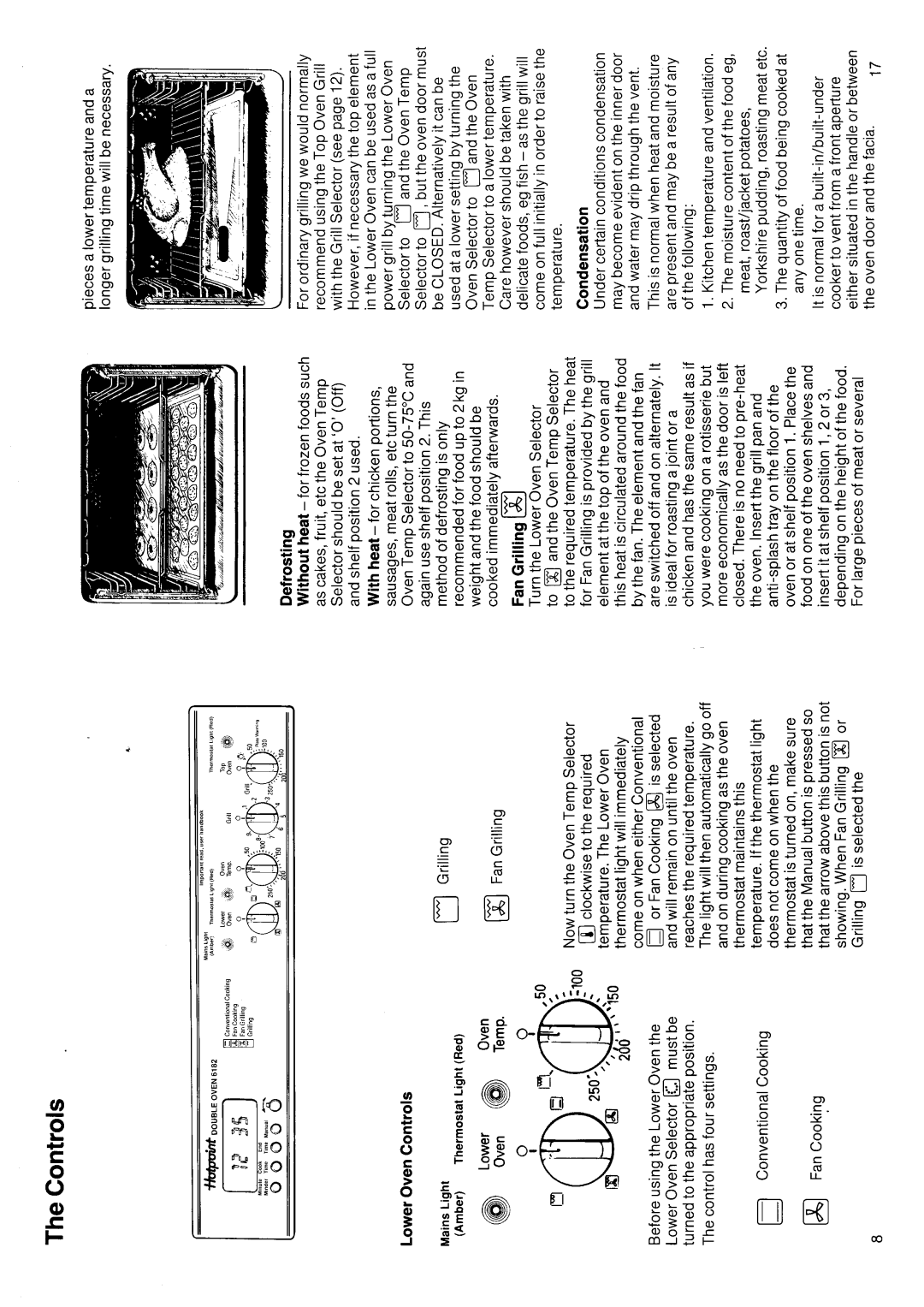 Hotpoint 6182 manual 