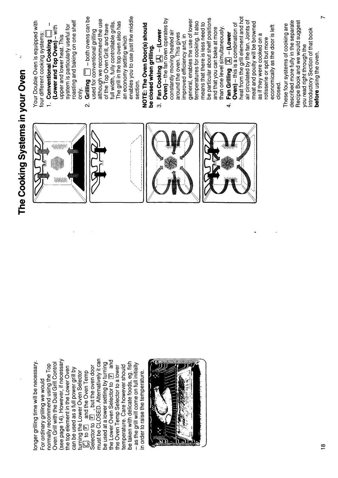 Hotpoint 6190 manual 