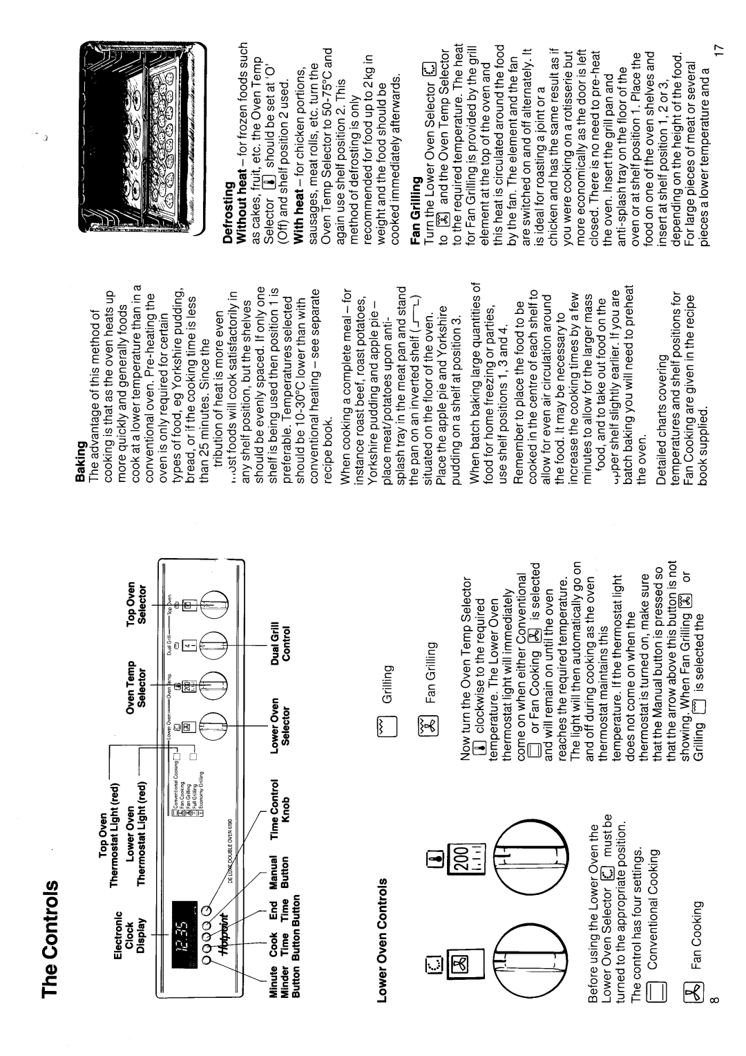 Hotpoint 6190 manual 