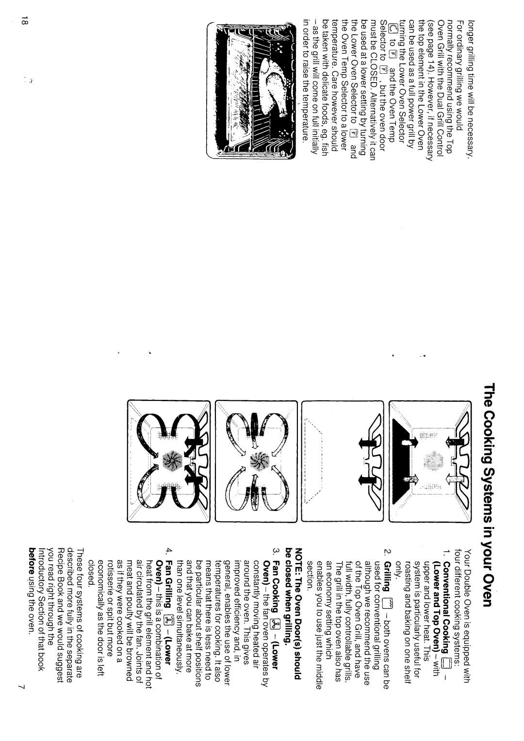 Hotpoint 6192 manual 