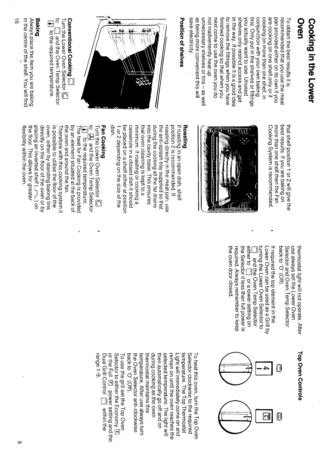 Hotpoint 6192 manual 