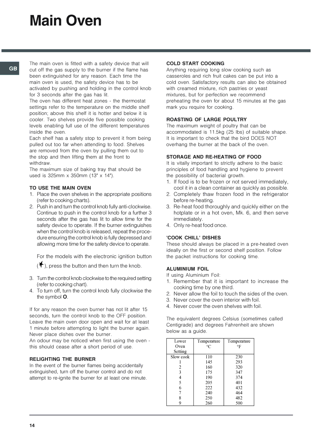 Hotpoint 62DGW installation instructions Main Oven 