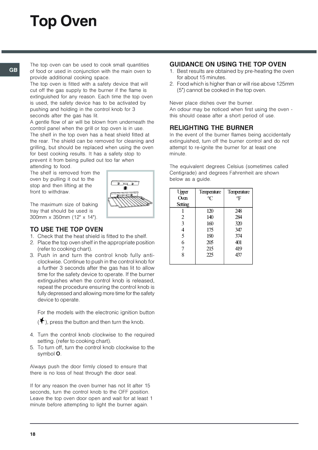 Hotpoint 62DGW Top Oven, To USE the TOP Oven, Guidance on Using the TOP Oven, Relighting the Burner 