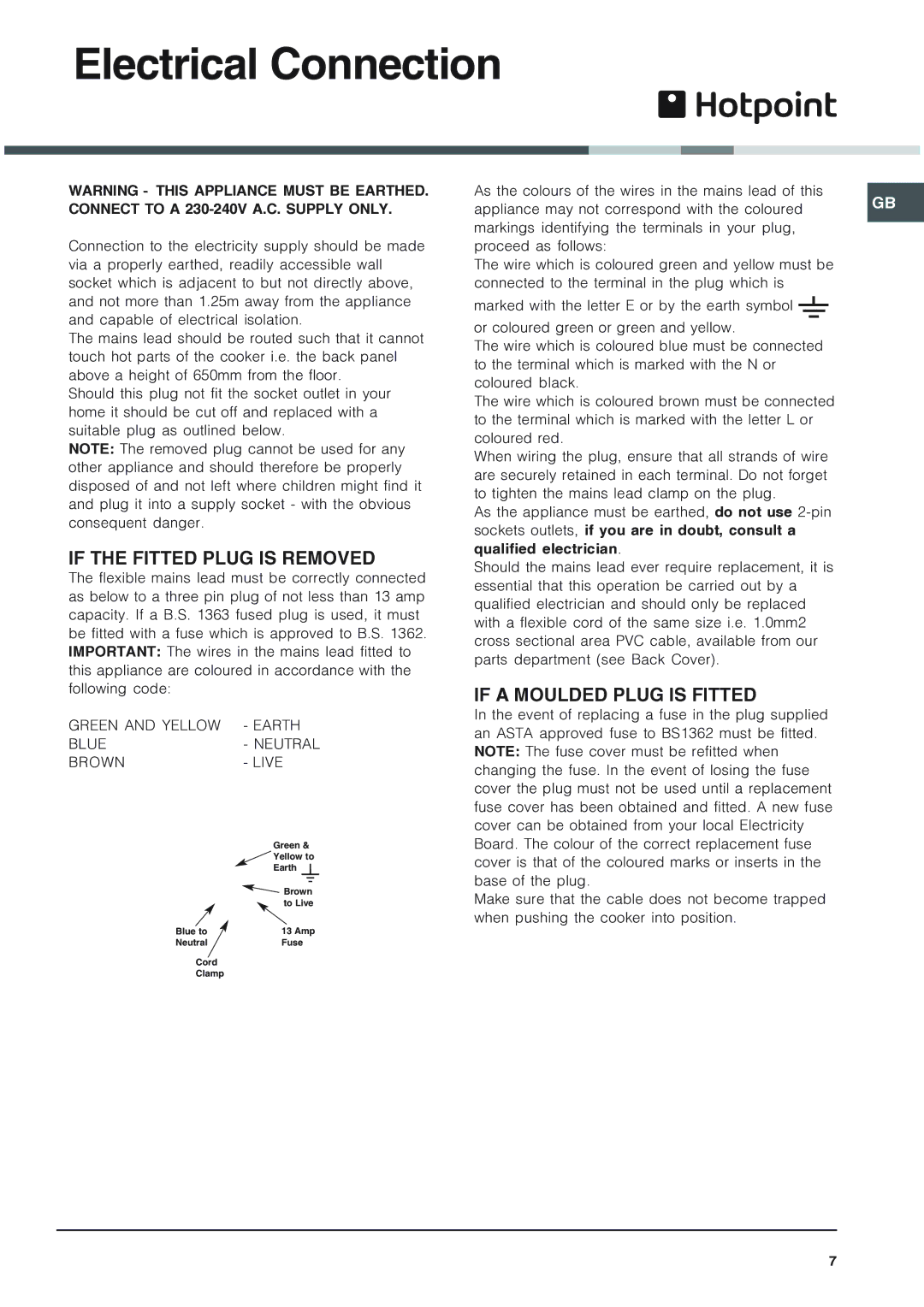 Hotpoint 62DGW Electrical Connection, If the Fitted Plug is Removed, If a Moulded Plug is Fitted, Qualified electrician 