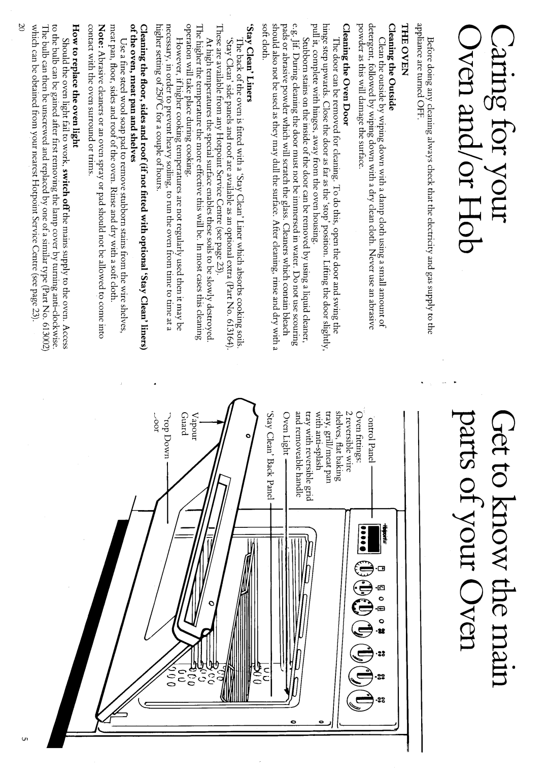 Hotpoint 63210 manual 