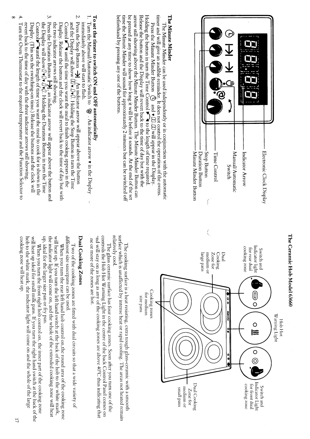 Hotpoint 63210 manual 