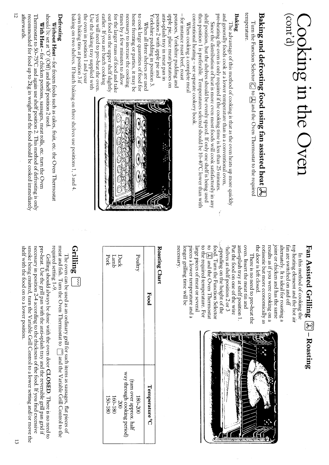 Hotpoint 63210 manual 