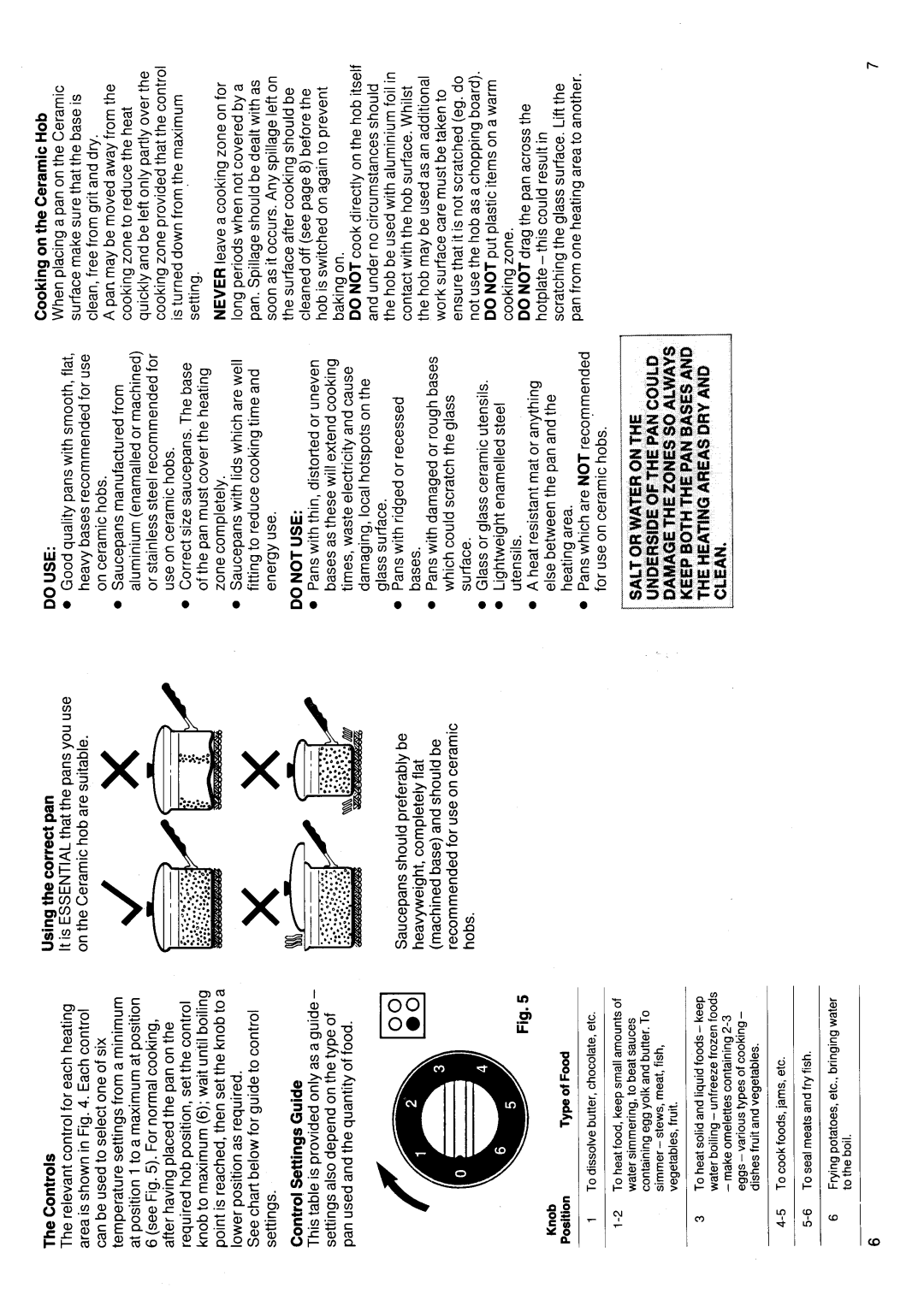 Hotpoint 6344 manual 