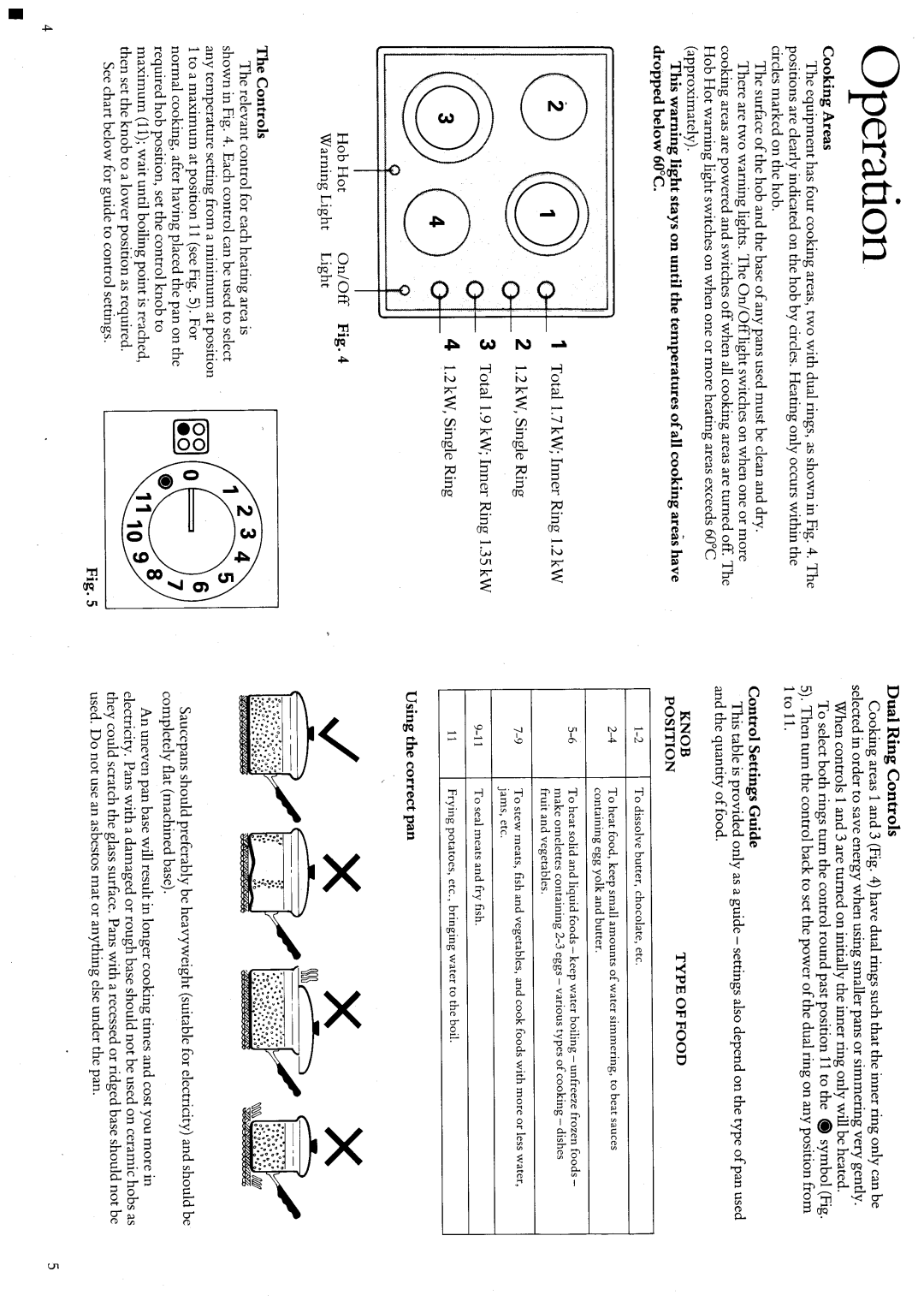 Hotpoint 6361 manual 