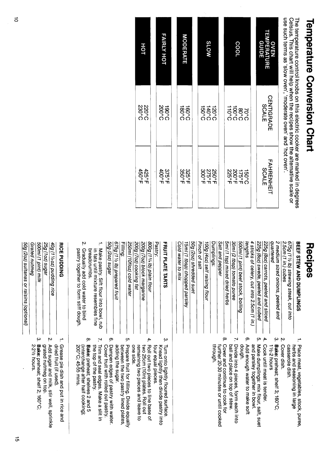 Hotpoint 6500 manual 