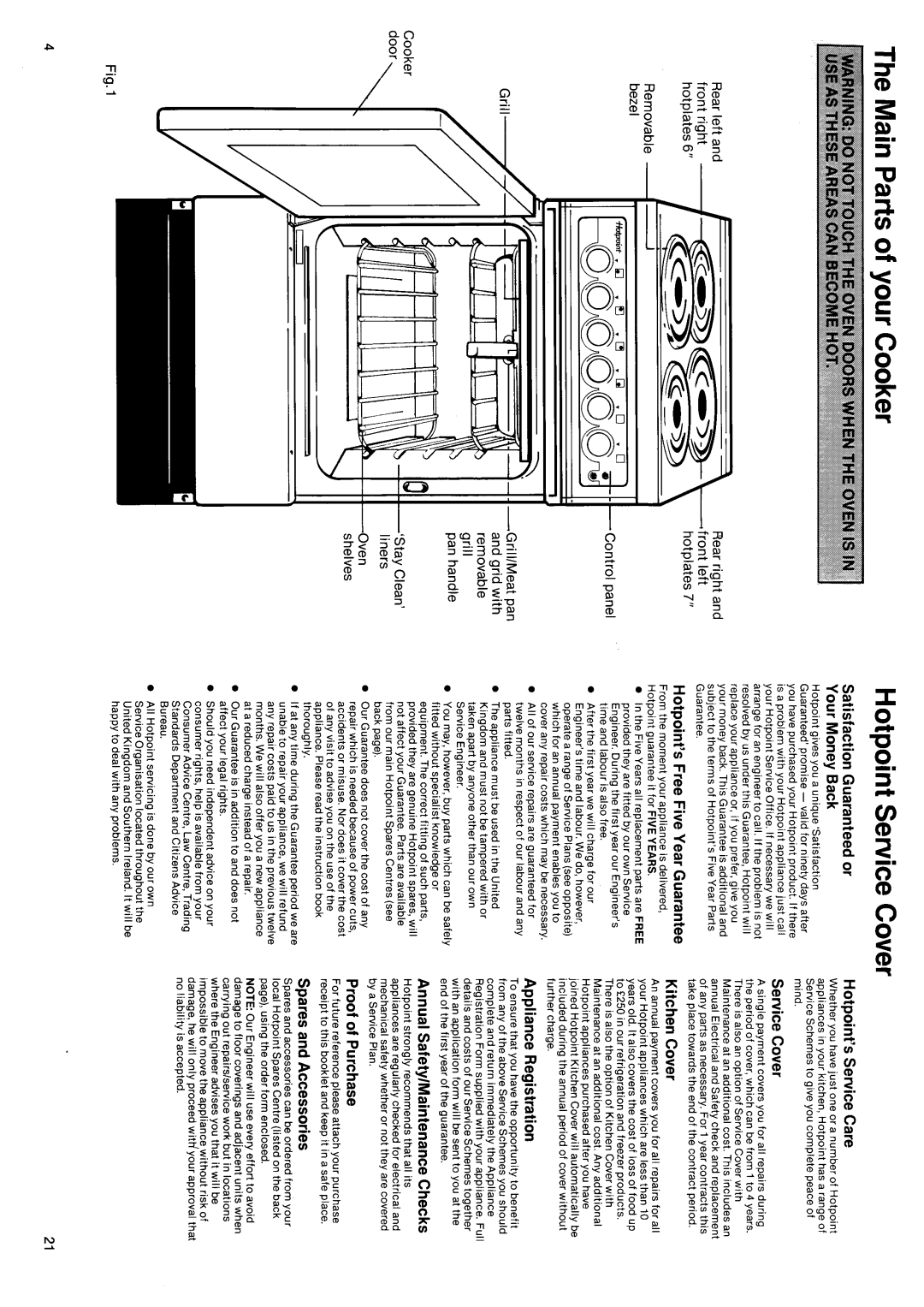 Hotpoint 6500 manual 