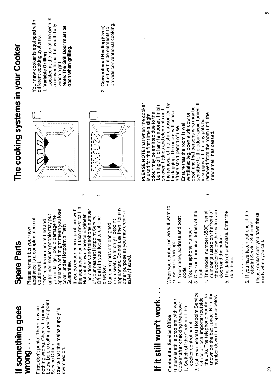 Hotpoint 6500 manual 