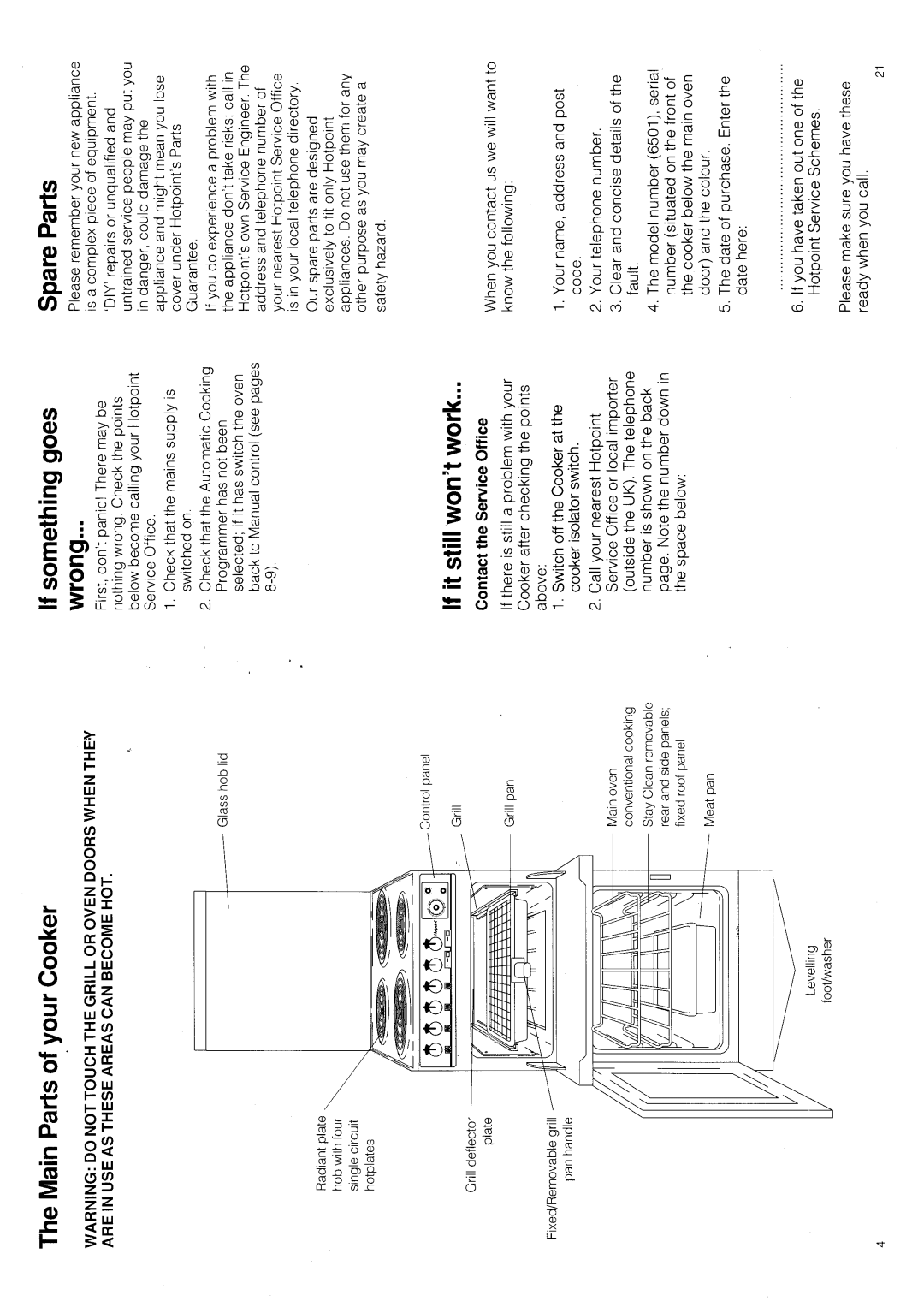 Hotpoint 6501 manual 