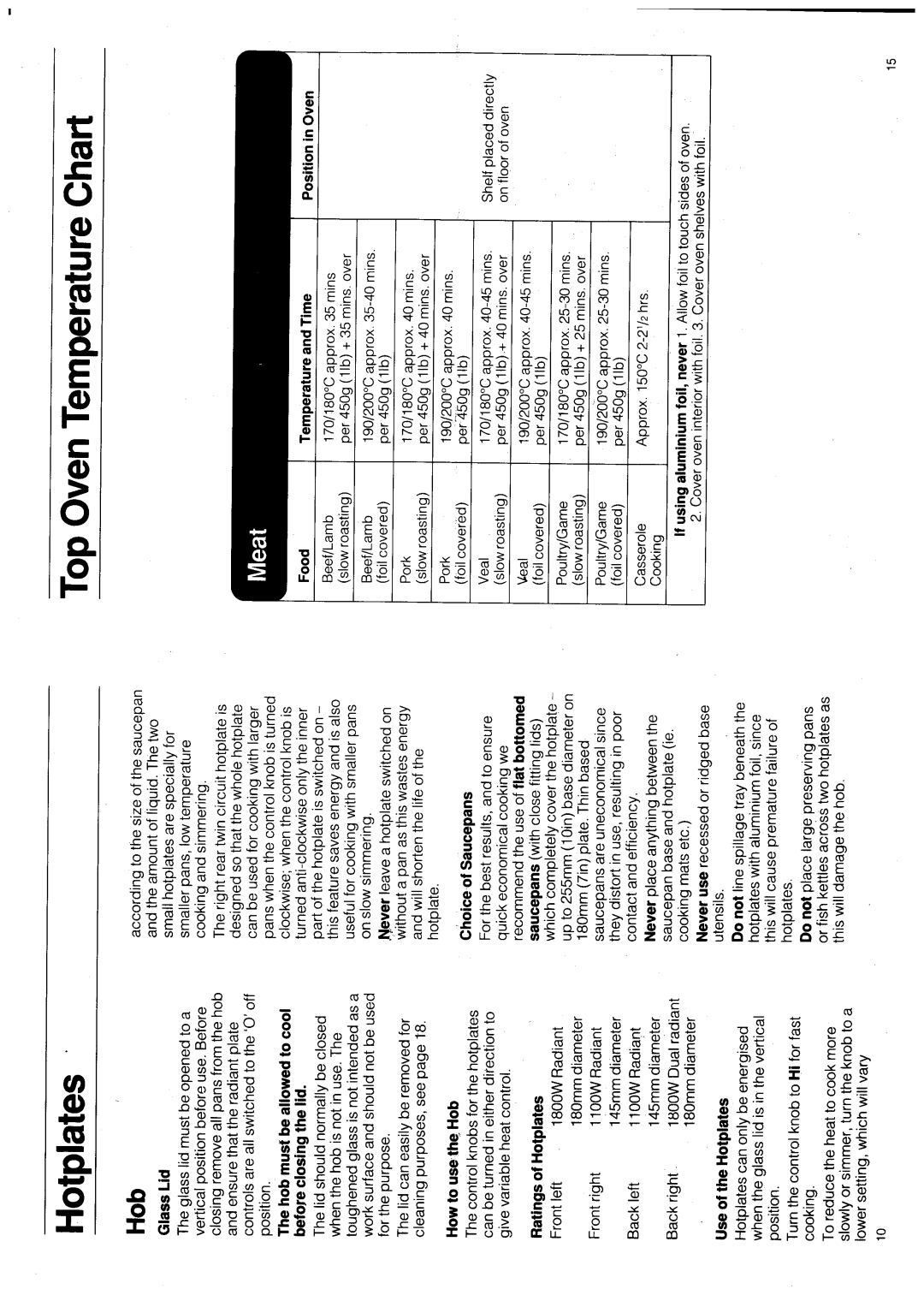 Hotpoint 6505MKII manual 