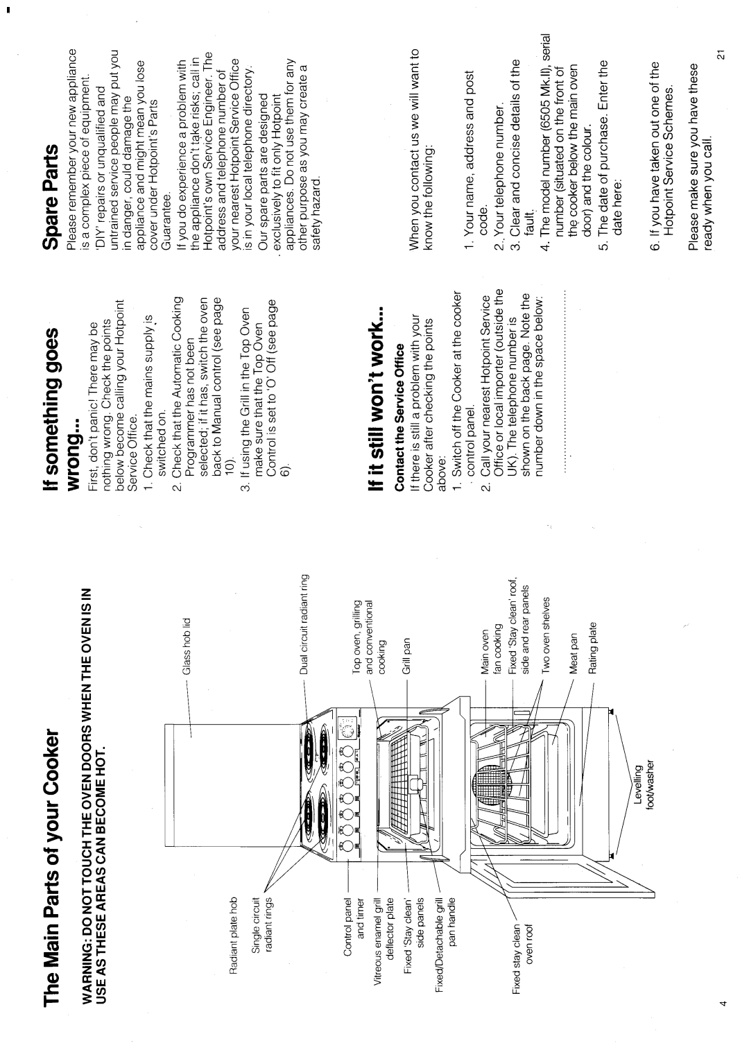 Hotpoint 6505MKII manual 