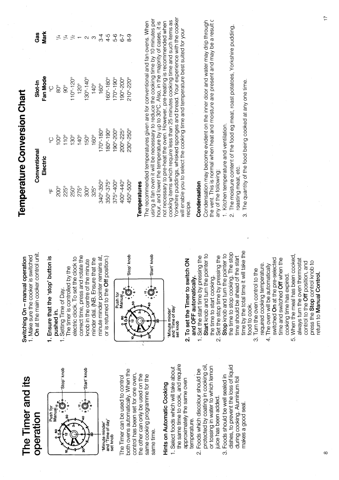Hotpoint 6505MKII manual 