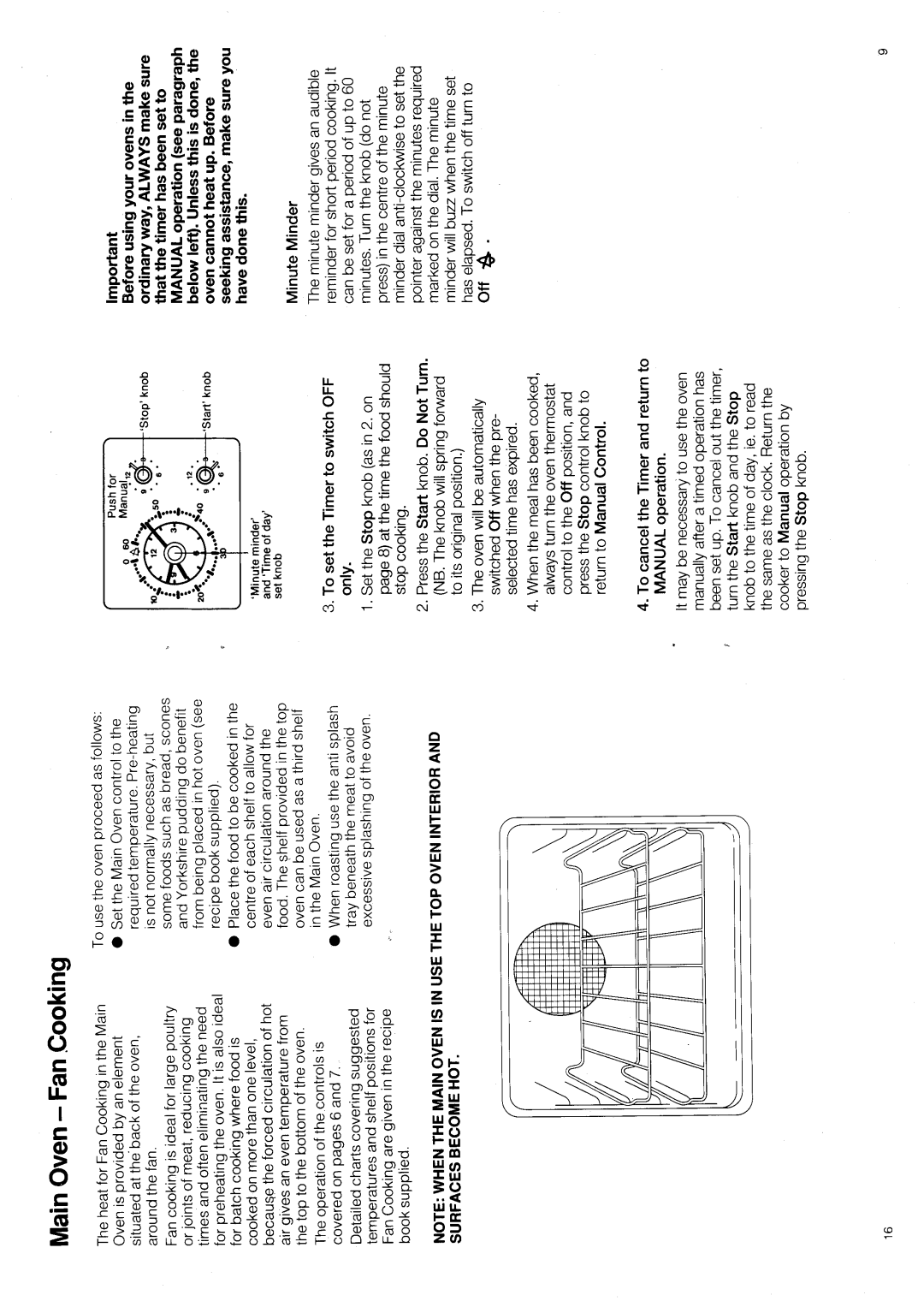 Hotpoint 6505MKII manual 