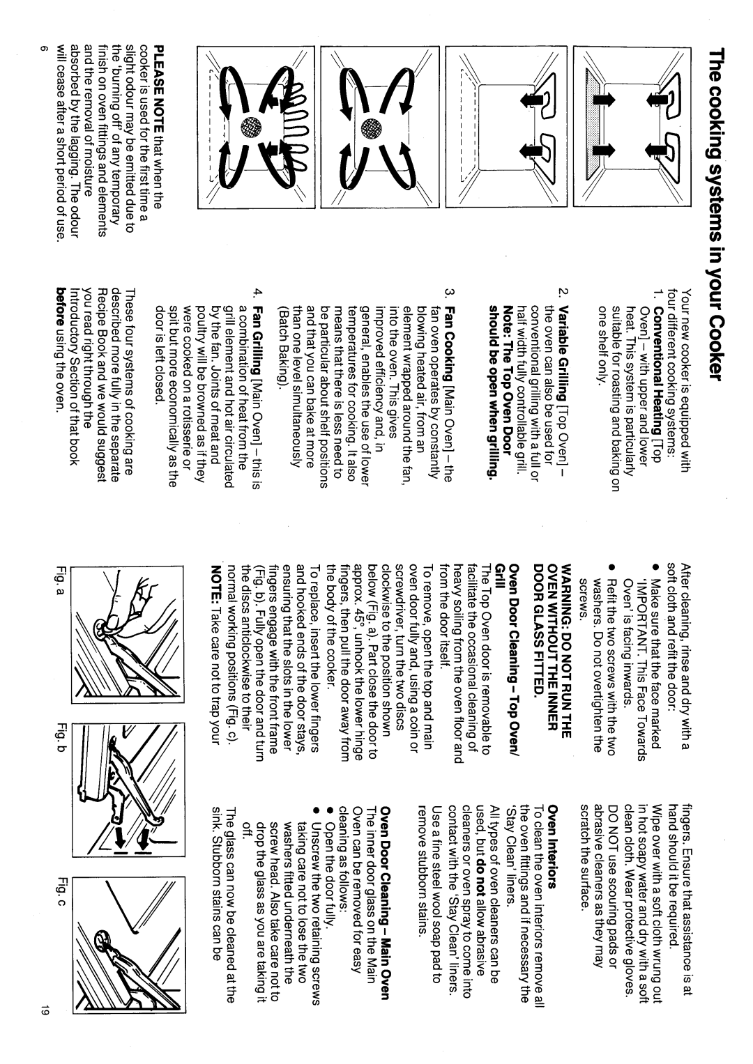 Hotpoint 6510 manual 