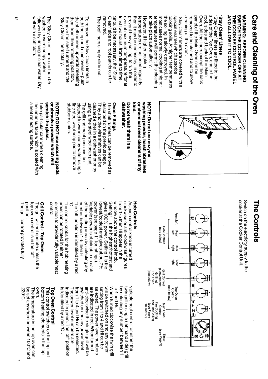 Hotpoint 6510 manual 