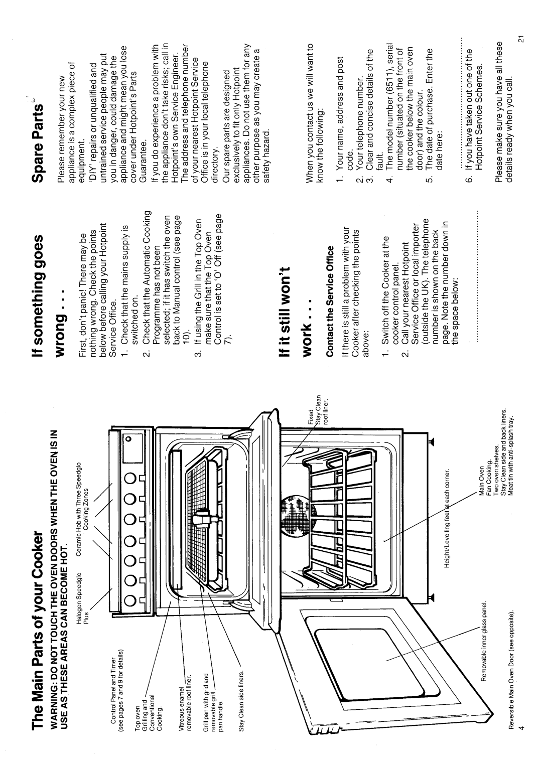 Hotpoint 6511 manual 