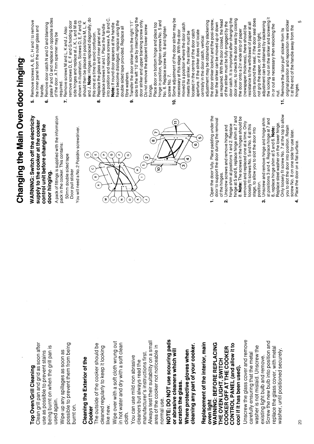 Hotpoint 6511 manual 