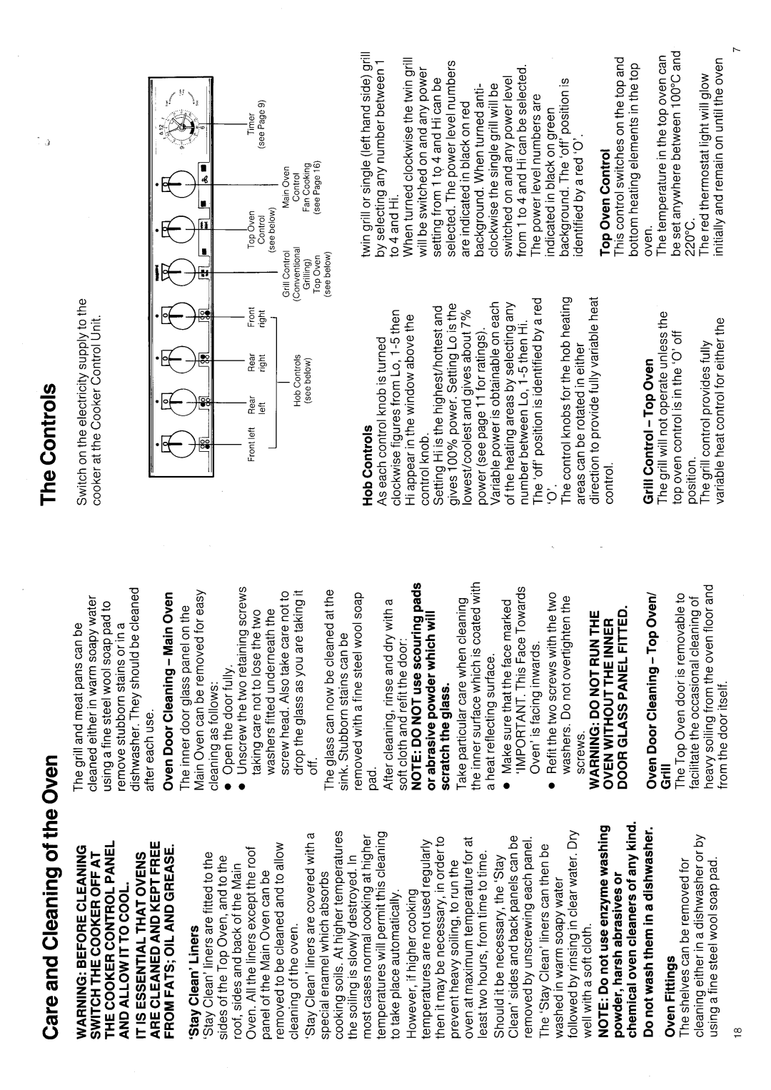 Hotpoint 6511 manual 