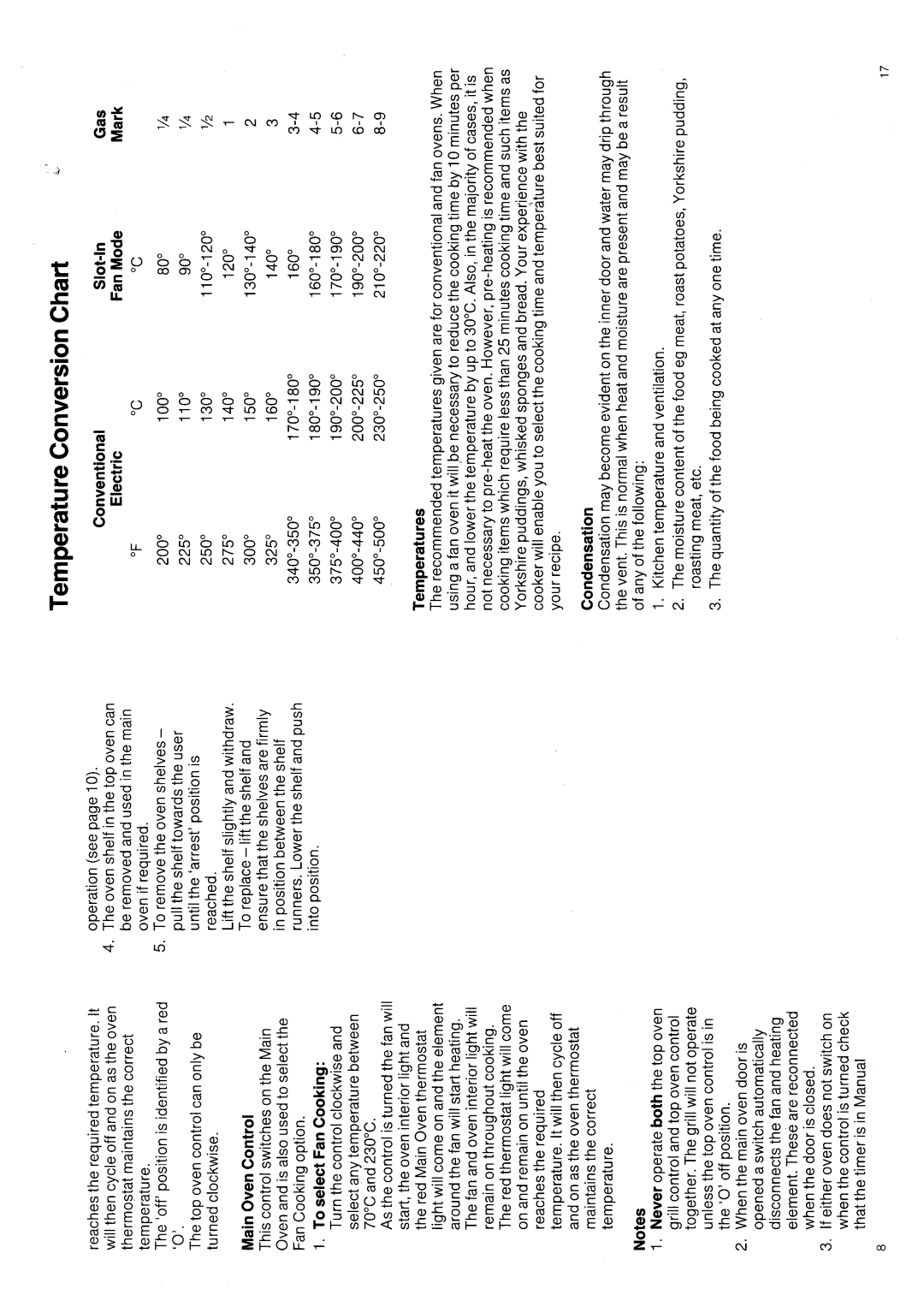 Hotpoint 6511 manual 