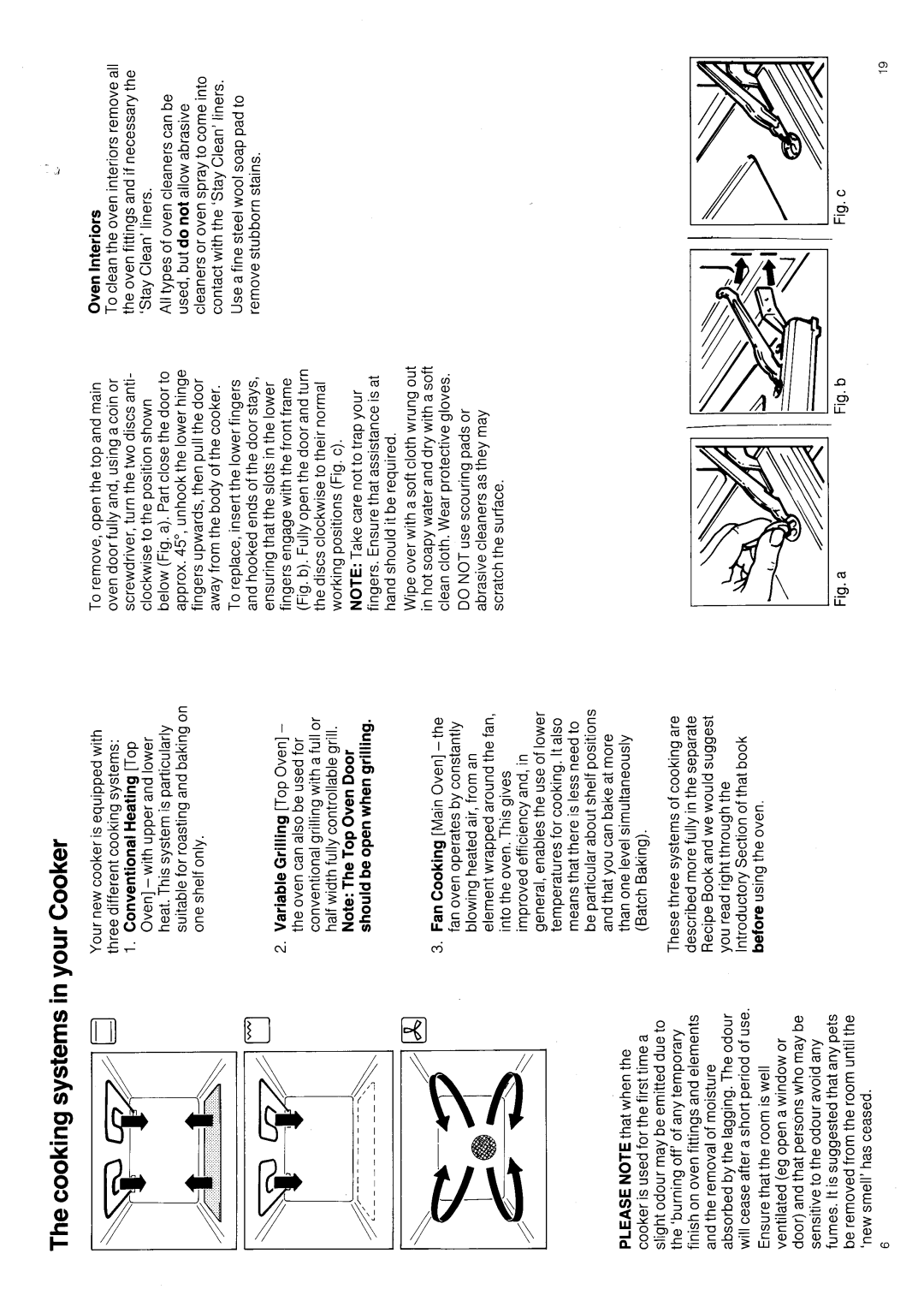 Hotpoint 6511 manual 