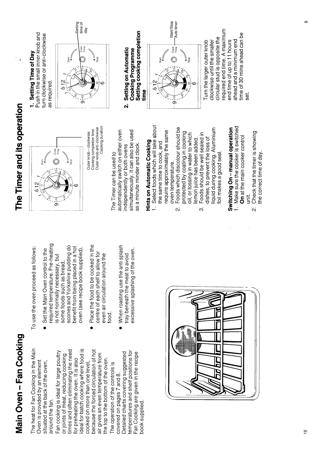 Hotpoint 6511 manual 