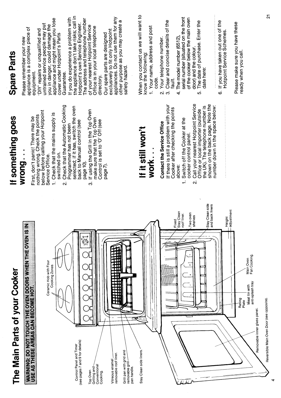 Hotpoint 6512 manual 